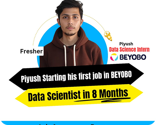 Piyush
